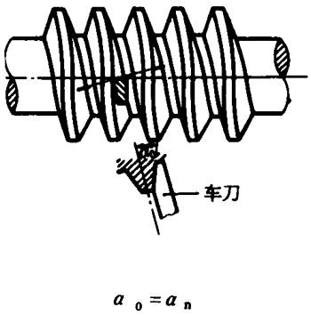 �A��΁�U��΁݆�g(sh��)�Z����̖�A��΁�U