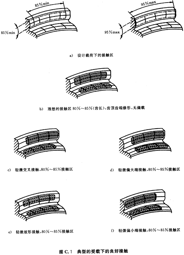 ������ͨ��Ӱ�ϵ��(sh��)���B��C