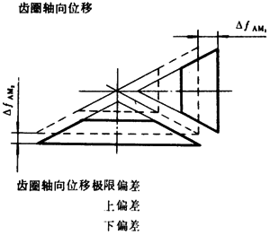 �F�X݆�͜��p�����X݆���ȶ��x�ʹ�̖