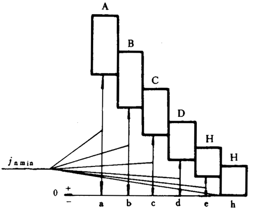 �F�X݆�͜��p�����X݆�����X݆����϶