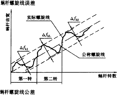 ֱ���h(hu��n)��΁�U��΁݆���ȷ��������x����̖