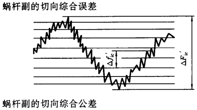 ֱ���h(hu��n)��΁�U��΁݆���ȷ��������x����̖