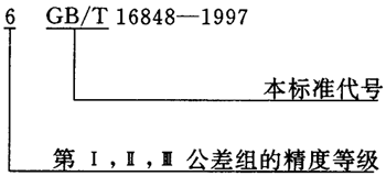 ΁�U���Ă�(c��)϶Ҏ(gu��)�����D�Ә�(bi��o)ע