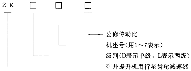 ZK�����X݆�p�����m�÷�������ʽ�ߴ�