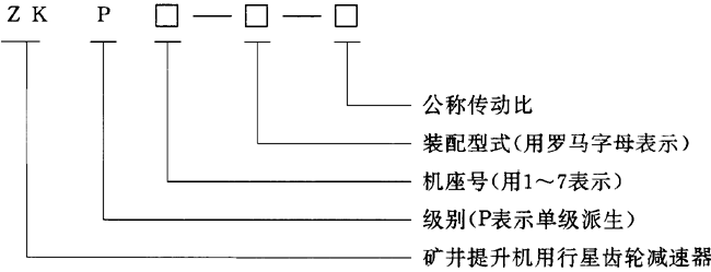 ZK�����X݆�p�����m�÷�������ʽ�ߴ�