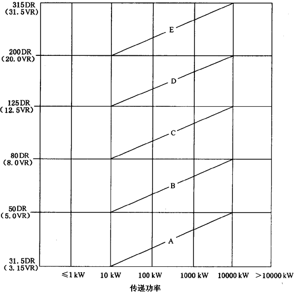 ���d�X݆����(d��ng)�������(d��ng)�ıO(ji��n)�y(c��)