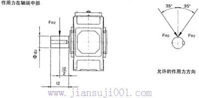 SLϵ�д����X݆��