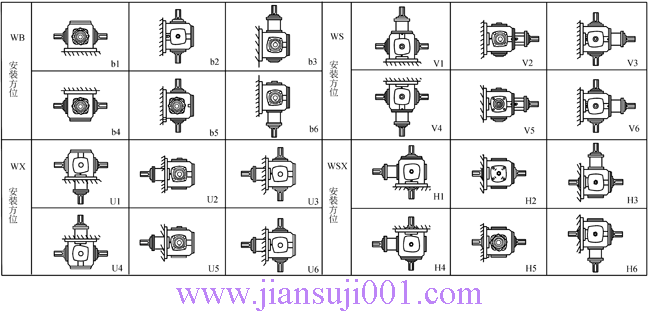 TC2��TC4��TC6��TC7��TC8��TC10��TC12��ʮ�������F�X݆�Q��p�������b��λʾ�D