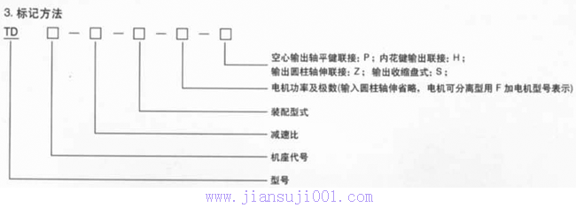 TD9000ϵ��Ӳ�X���X݆�p����