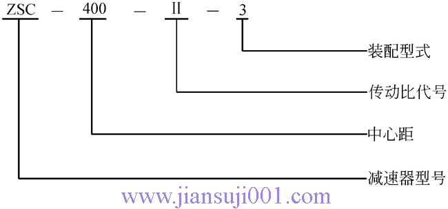 ZSC��ZSC(A)�p�ٙC