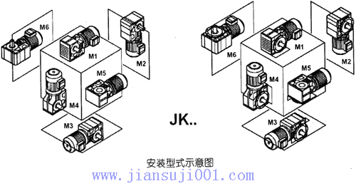 JKϵ�Мp��늙CҎ(gu��)�񼰰��b��ʽ�c�b����ʽ
