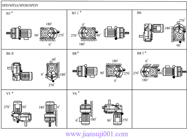 SPϵ��ƽ���Sб�X݆�p��늙C(j��)���bλ�ã��D��