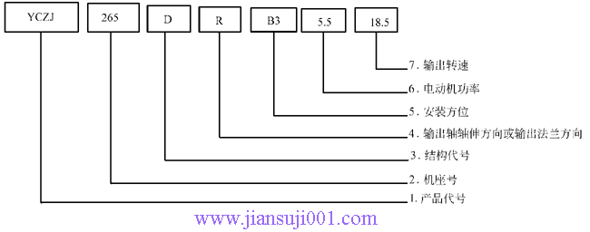 YCZJϵ��б�X݆�������F�X݆�p�����ஐ��늄әC����