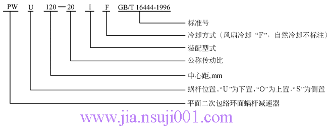 PW��ƽ����ΰ��j(lu��)�h(hu��n)��΁�U�p������̖�c��(bi��o)ӛ