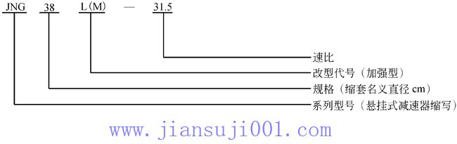 JNG��݁���C(j��)�����X݆�p������̖(h��o)Ҏ(gu��)��