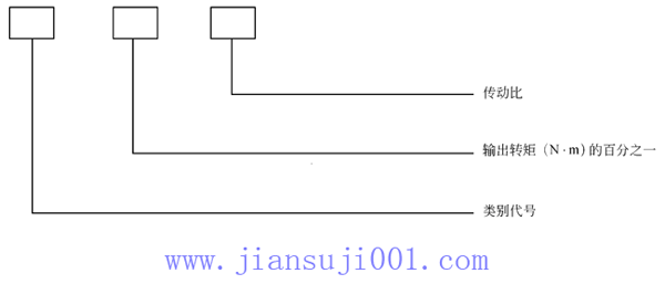 XJL�����X݆�p�ٙC��̖Ҏ(gu��)���ʾ