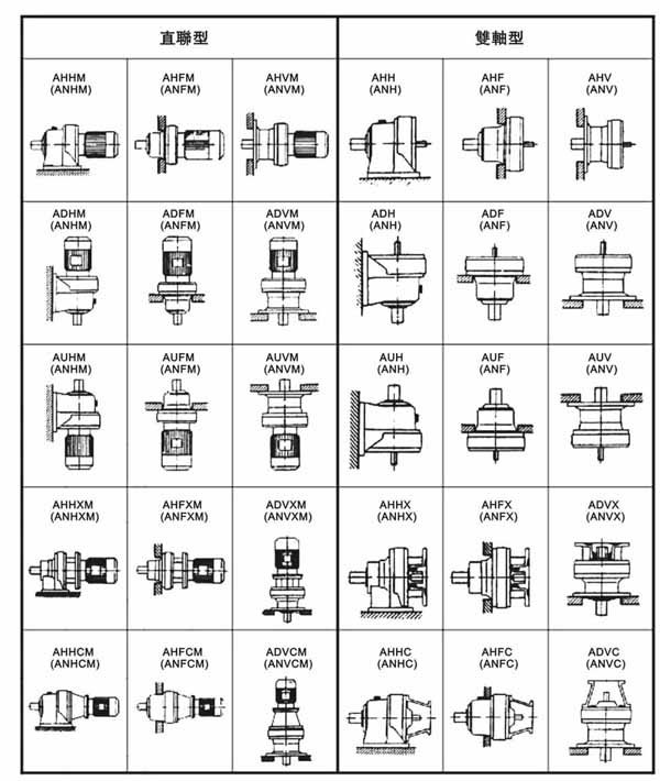 ADCϵ�Д[���p�ٙC(j��)���b��ʽ