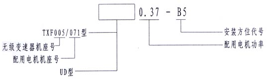 TXF�����F�P�o(w��)��(j��)׃����