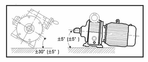 �o(w��)��׃�ٙC(j��)ϵ��