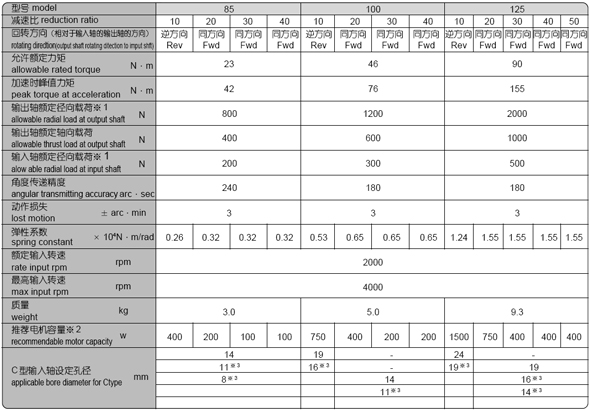 BREϵ����p�ٙC(j��)