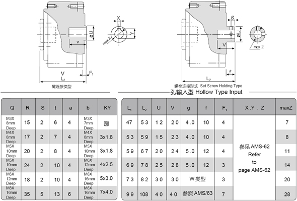 UH (KUH��)���ȿ�ݔ��/���mݔ��