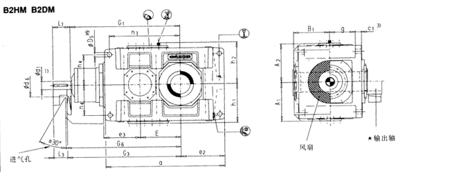 ֱ���S�X݆����������Pʽ���b�����B2.H��B2.M��