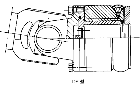 液壓安全聯(lián)軸器與撓性聯(lián)軸器組合應(yīng)用
