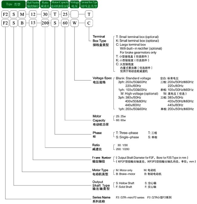 �վ��p�ٙC(j��)