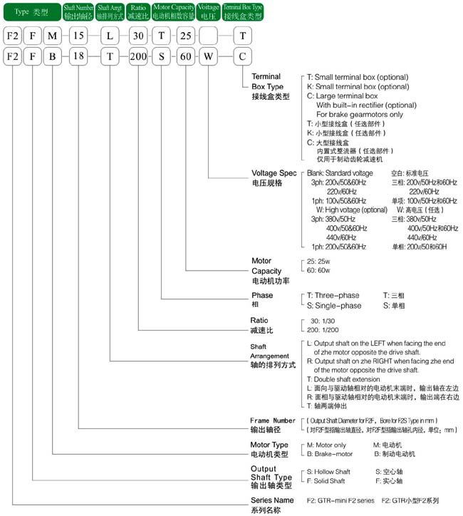 �վ��p�ٙC(j��)