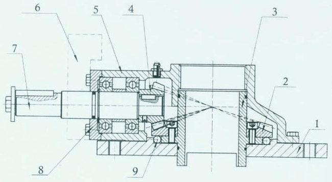 XBϵ�ж���D�y�T�p������Ҫ��;���Y�������c���g����(sh��)