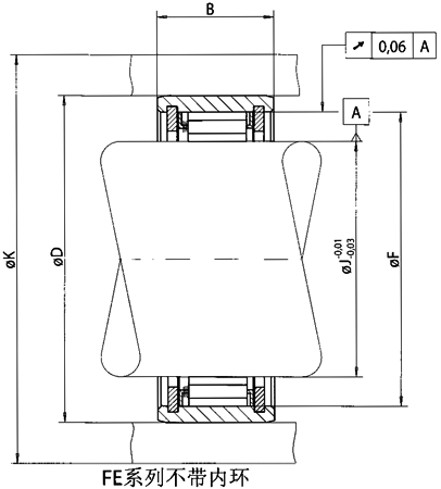 內(nèi)部逆止器FEN和FE-過盈連接