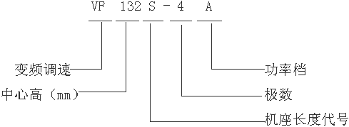 VF��YTVF��YBTϵ����݌���׃�l�{(di��o)��늄�(d��ng)�C(j��)��̖(h��o)��(bi��o)ӛ