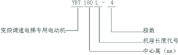 VF��YTVF��YBTϵ����݌���׃�l�{(di��o)��늄�(d��ng)�C(j��)���c(di��n)