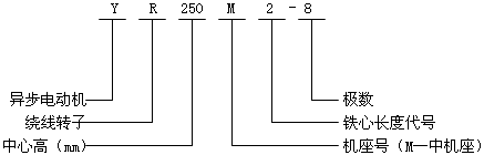 YRϵ�У�IP44�����ஐ��늄�(d��ng)�C(j��)��̖(h��o)��(bi��o)ӛ