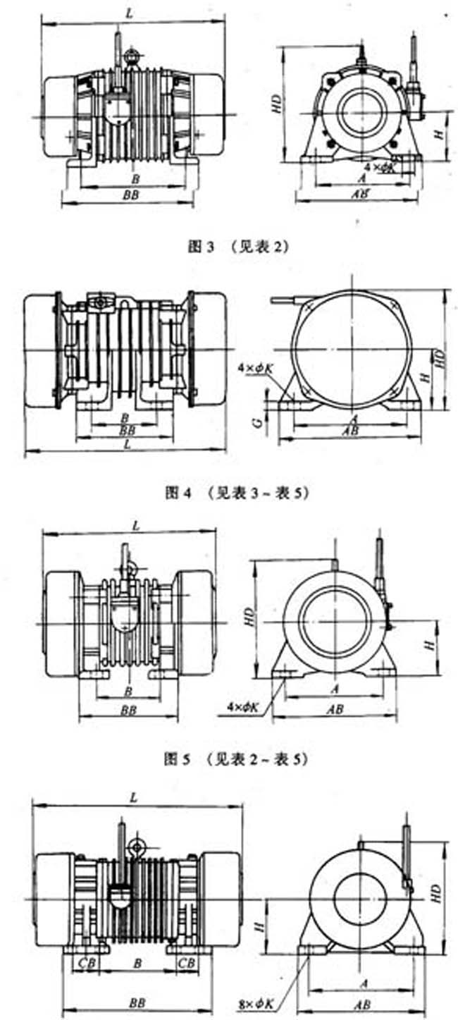 YZOϵ�����(d��ng)늄�(d��ng)�C(j��)��1��140KN�����γߴ� 