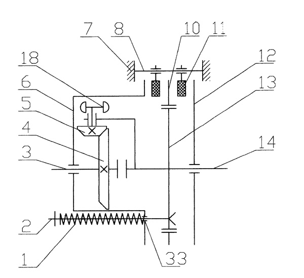 һ�N�Xʽ���]�Ƅ���